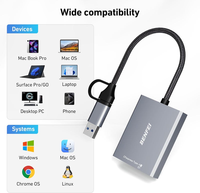 Benfei قارئ بطاقة CFexpress من النوع A مع USB 3.2 (الجيل 2) بسرعة 10Gbps، محول 2 في 1 USB-C وUSB-A، متوافق مع Windows/Mac/Linux/Android - Image 5